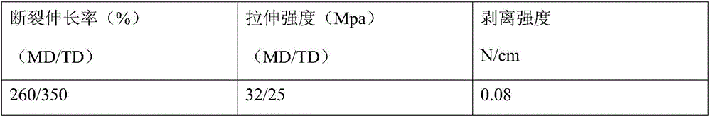 Self-adhered air protection adhesive tape for automobile component and preparation method of self-adhered air protection adhesive tape