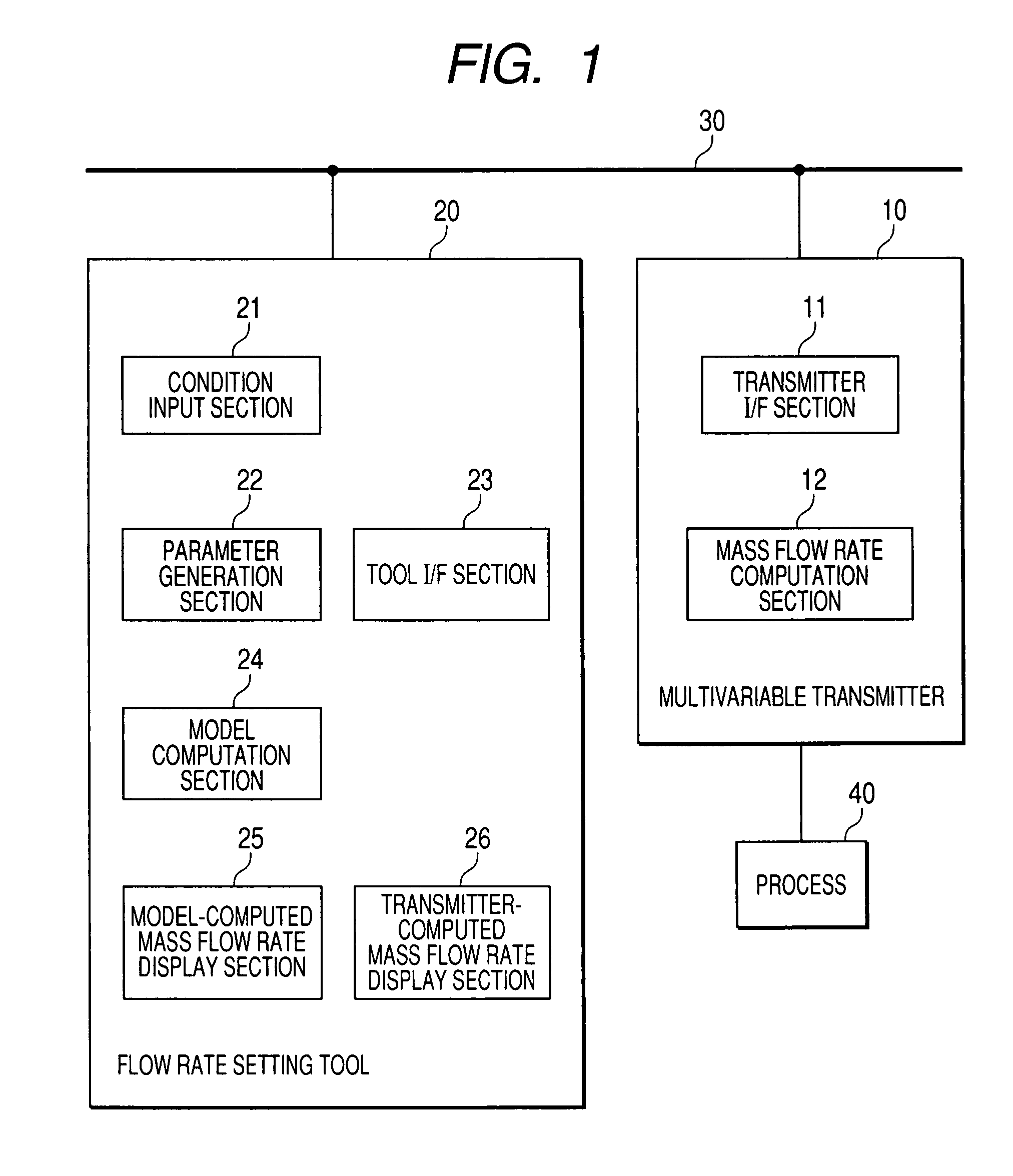 Multivariable mass flow rate transmitter system and flow rate setting tool