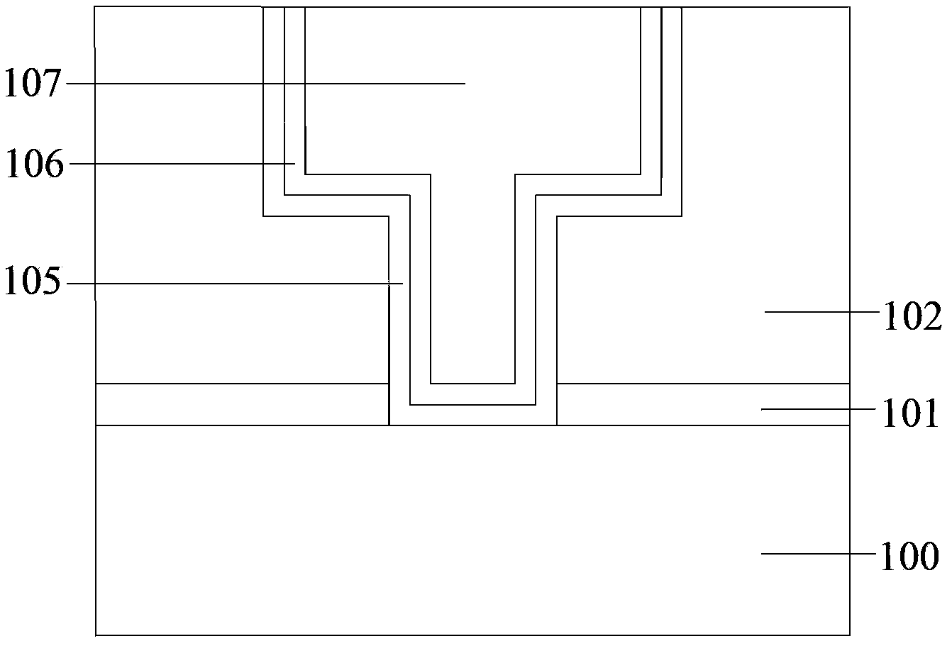 Forming method of interconnection structure