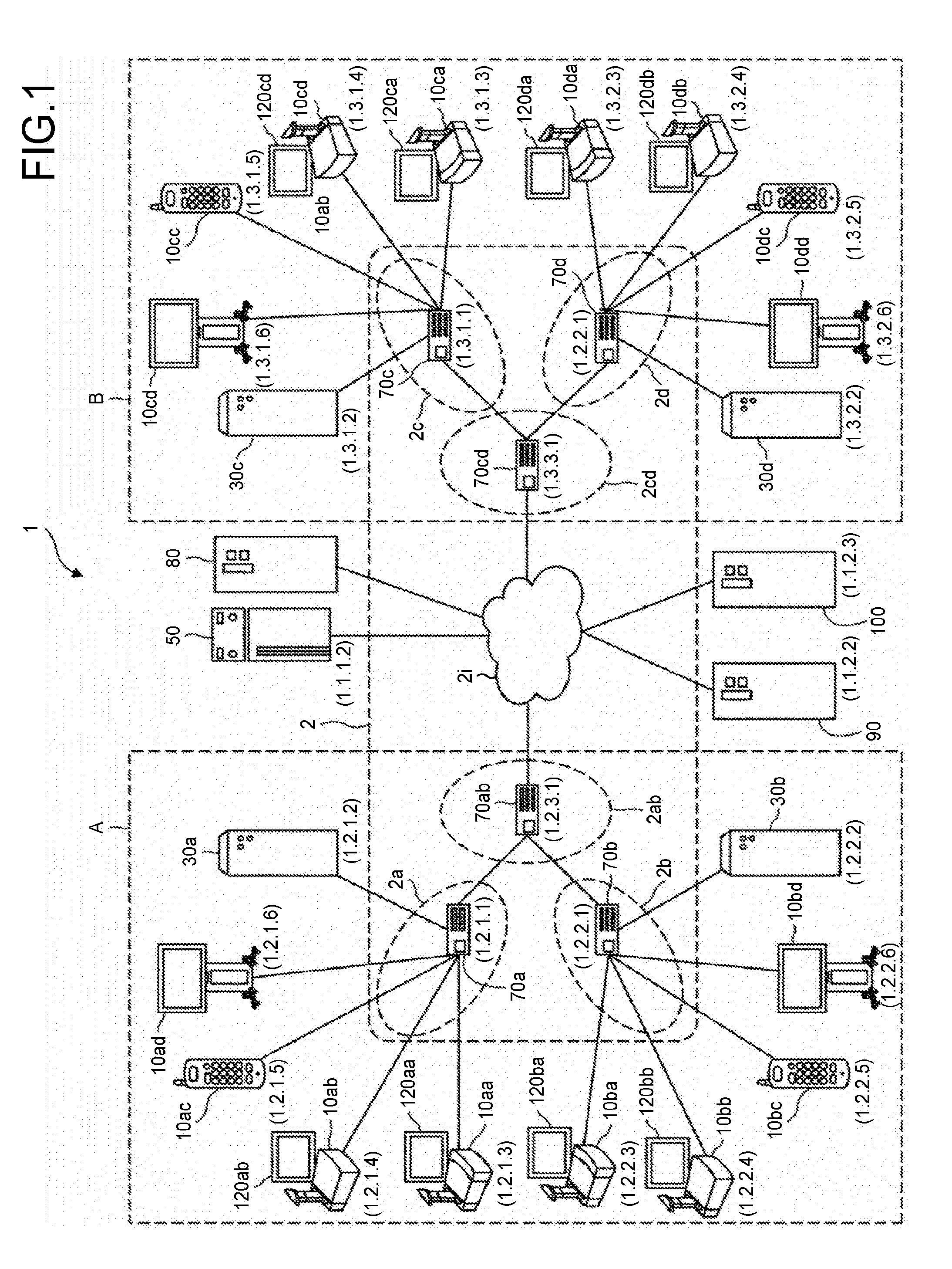 Management system, computer program product, and management method