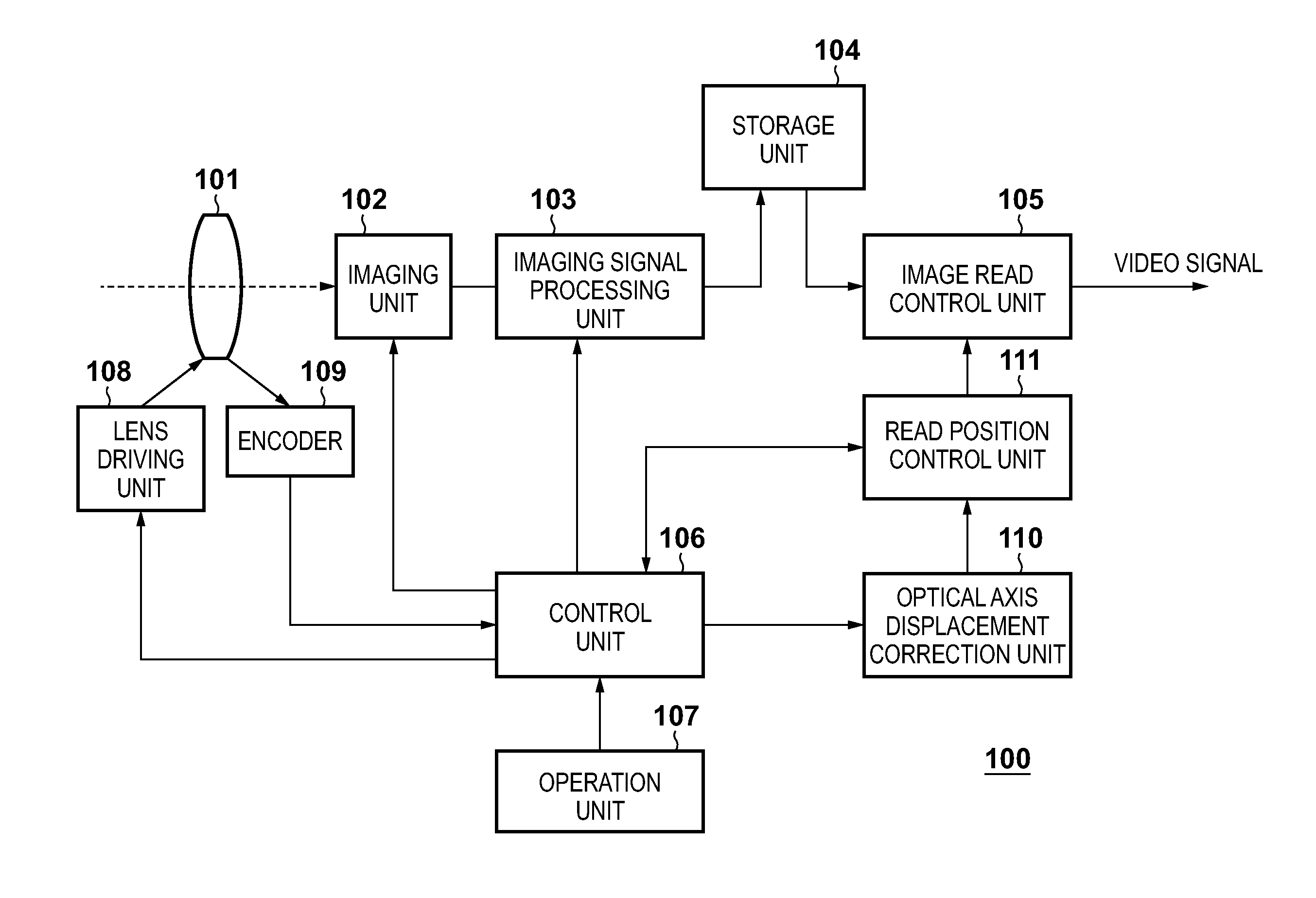 Image processing apparatus having function of reading captured image, control method thereof, and imaging apparatus