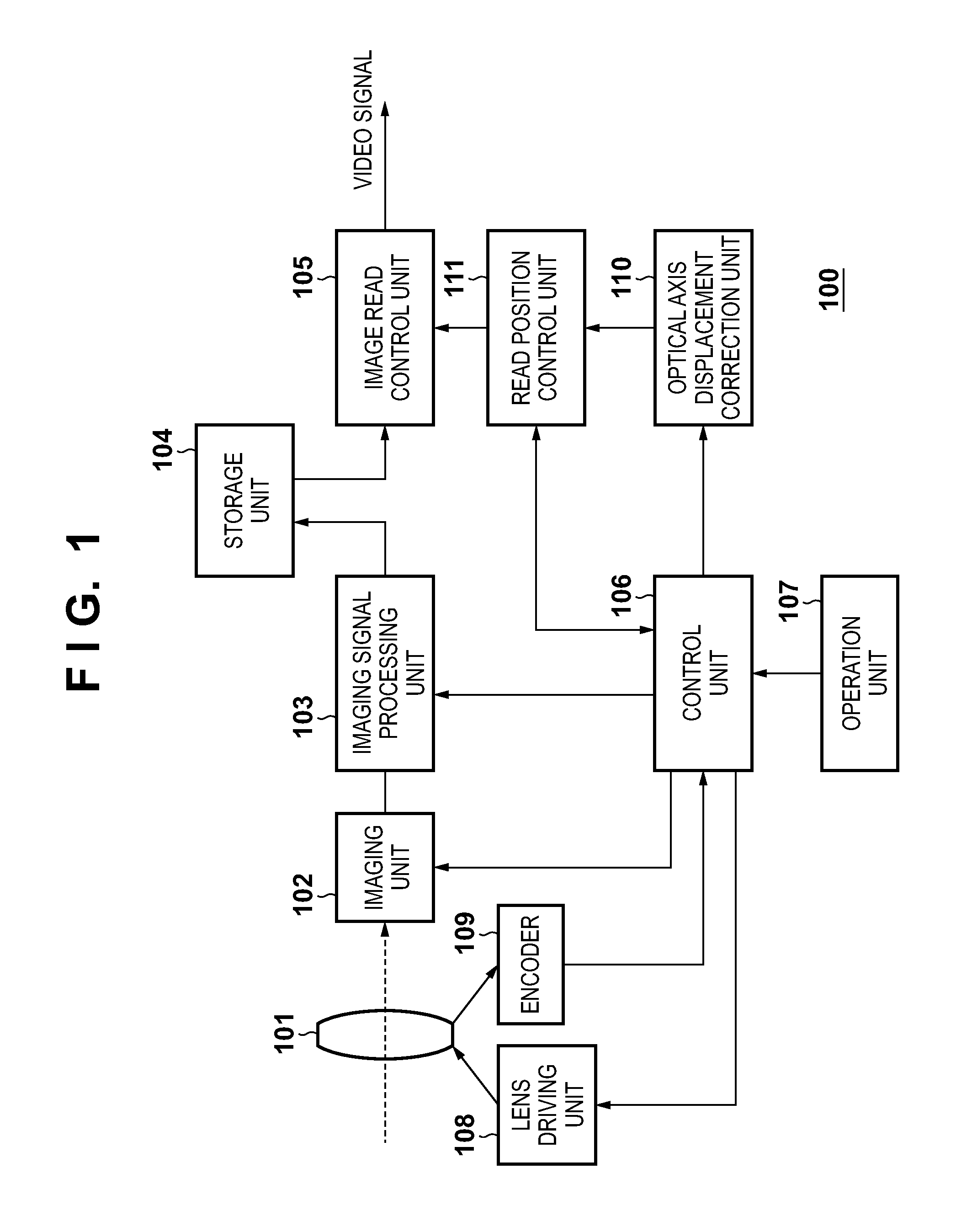 Image processing apparatus having function of reading captured image, control method thereof, and imaging apparatus