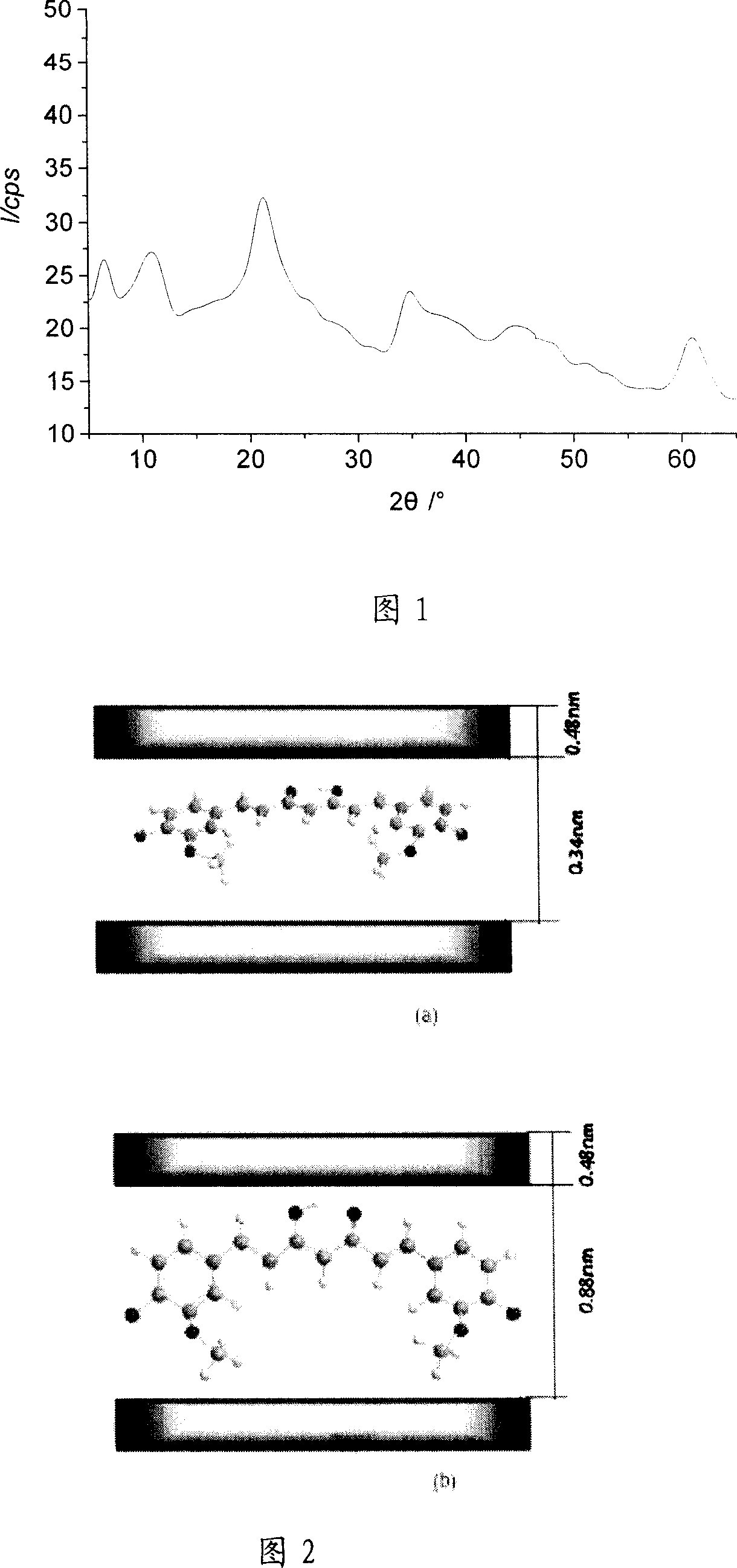 Sustained release agent of curcumin and preparation method thereof