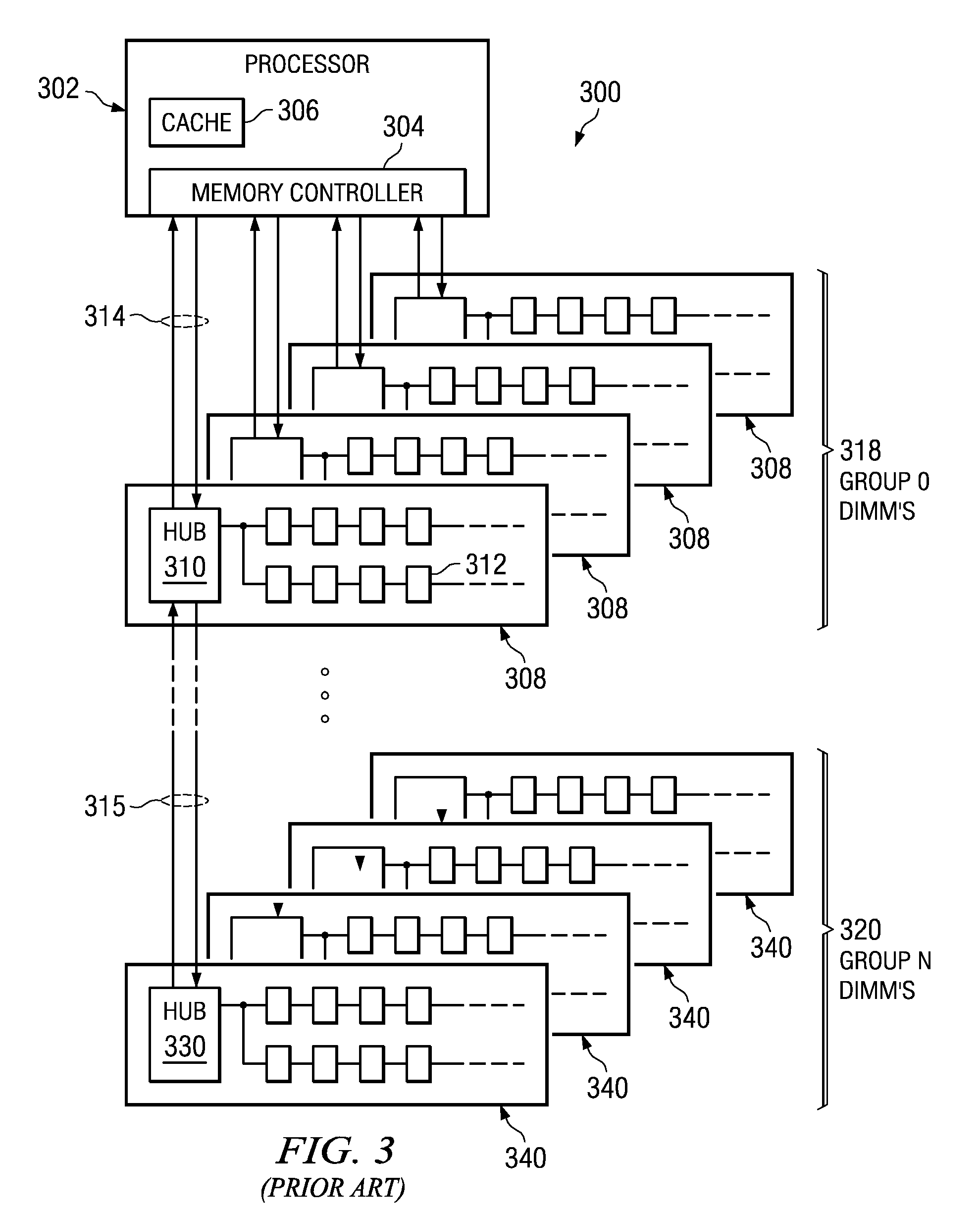 System for supporting partial cache line write operations to a memory module to reduce write data traffic on a memory channel
