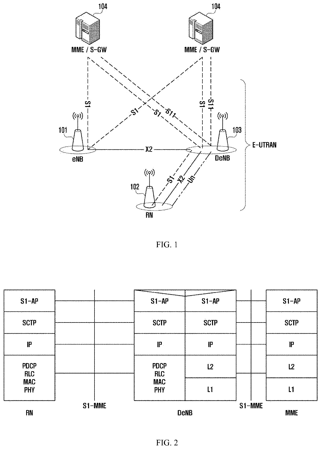 Method enabling an RN to support multiple wireless access systems