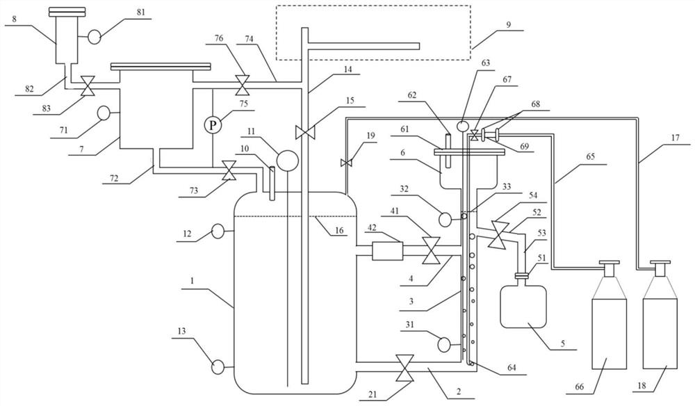 Liquid metal purification device and using method thereof