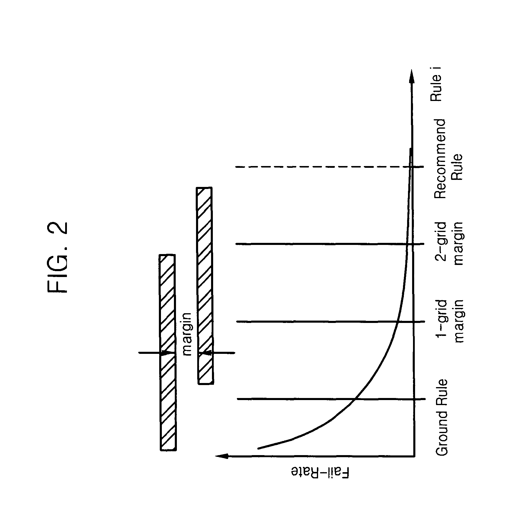 Method for improving yield of a layout and recording medium having the layout