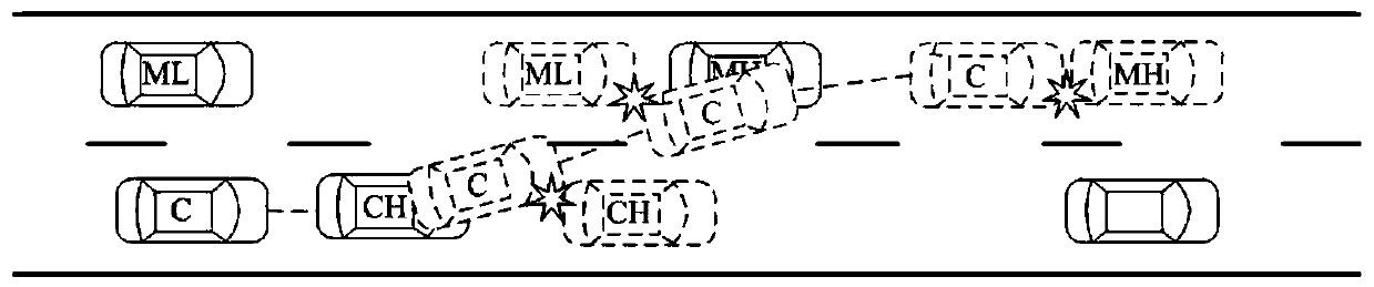 Autonomous driving method and system