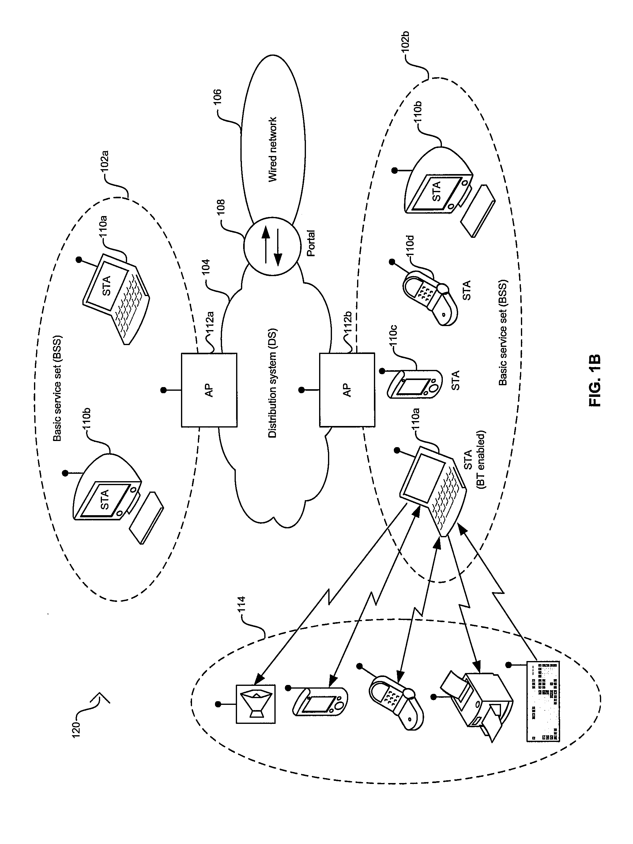 Method and system for a shared antenna control using the output of a voice activity detector