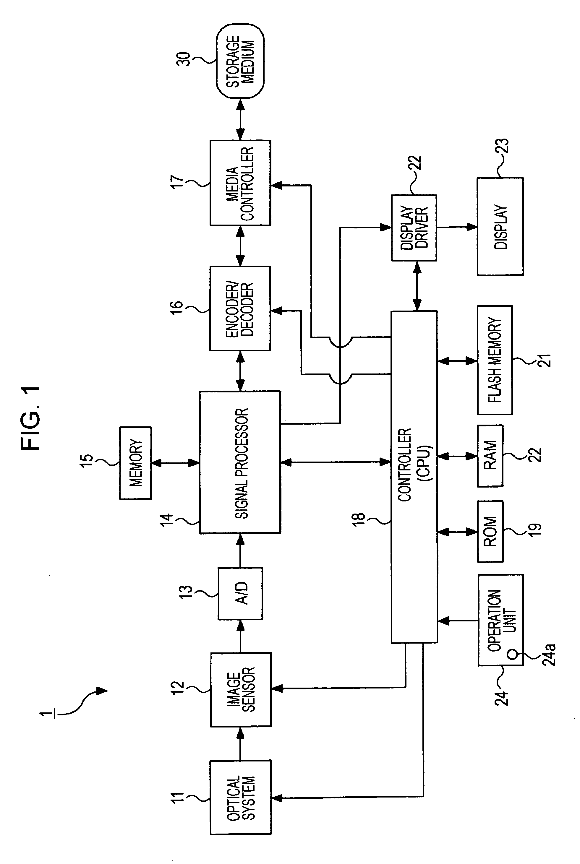 Imaging device, method of processing captured image signal and computer program
