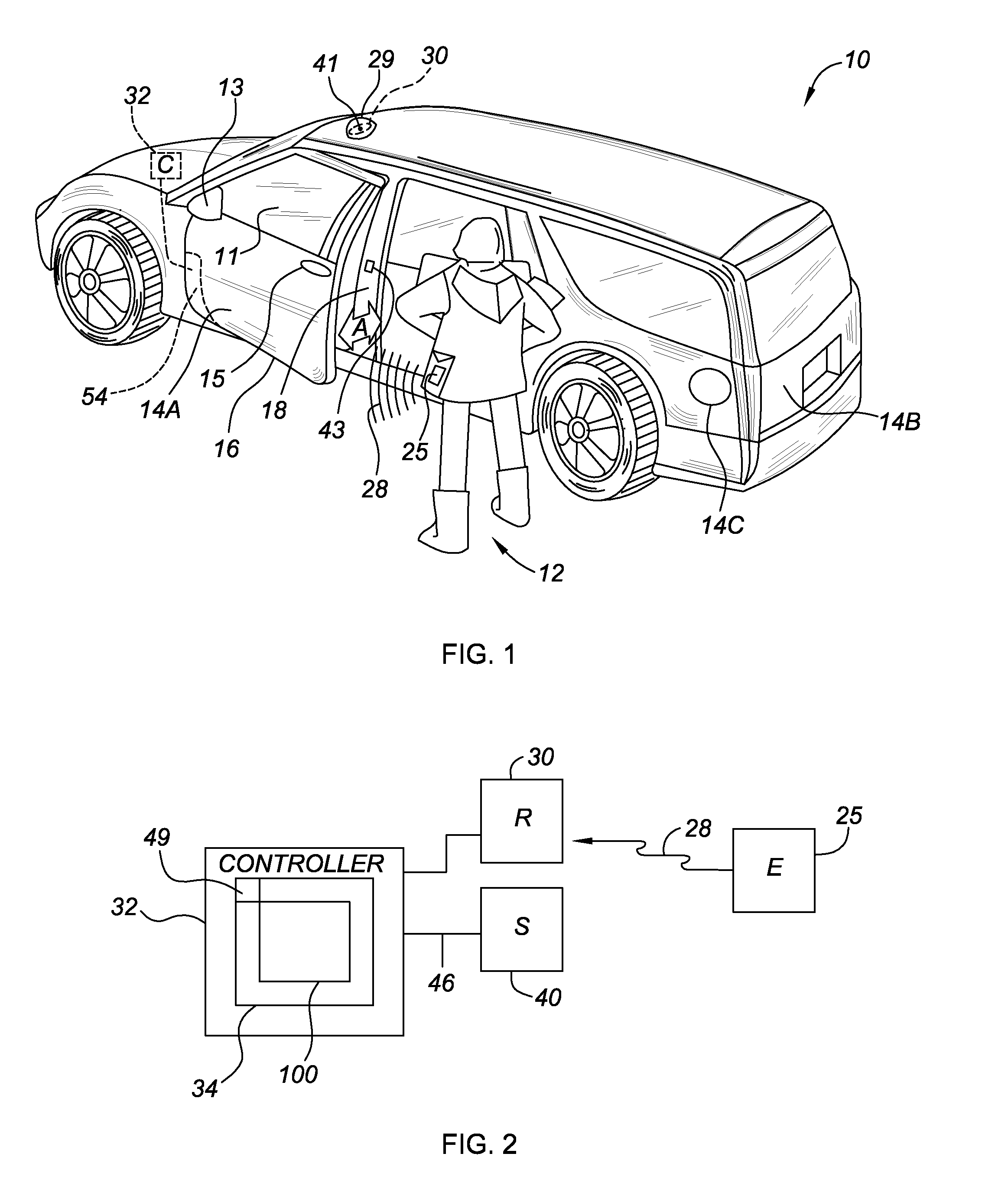 Arms full vehicle closure activation apparatus and method