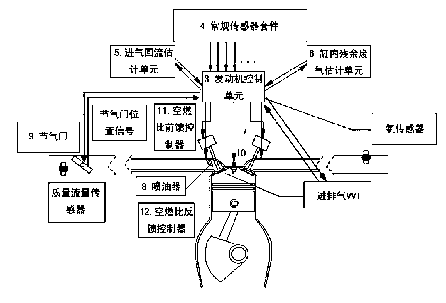 Atkinson cycle engine control system and control method thereof