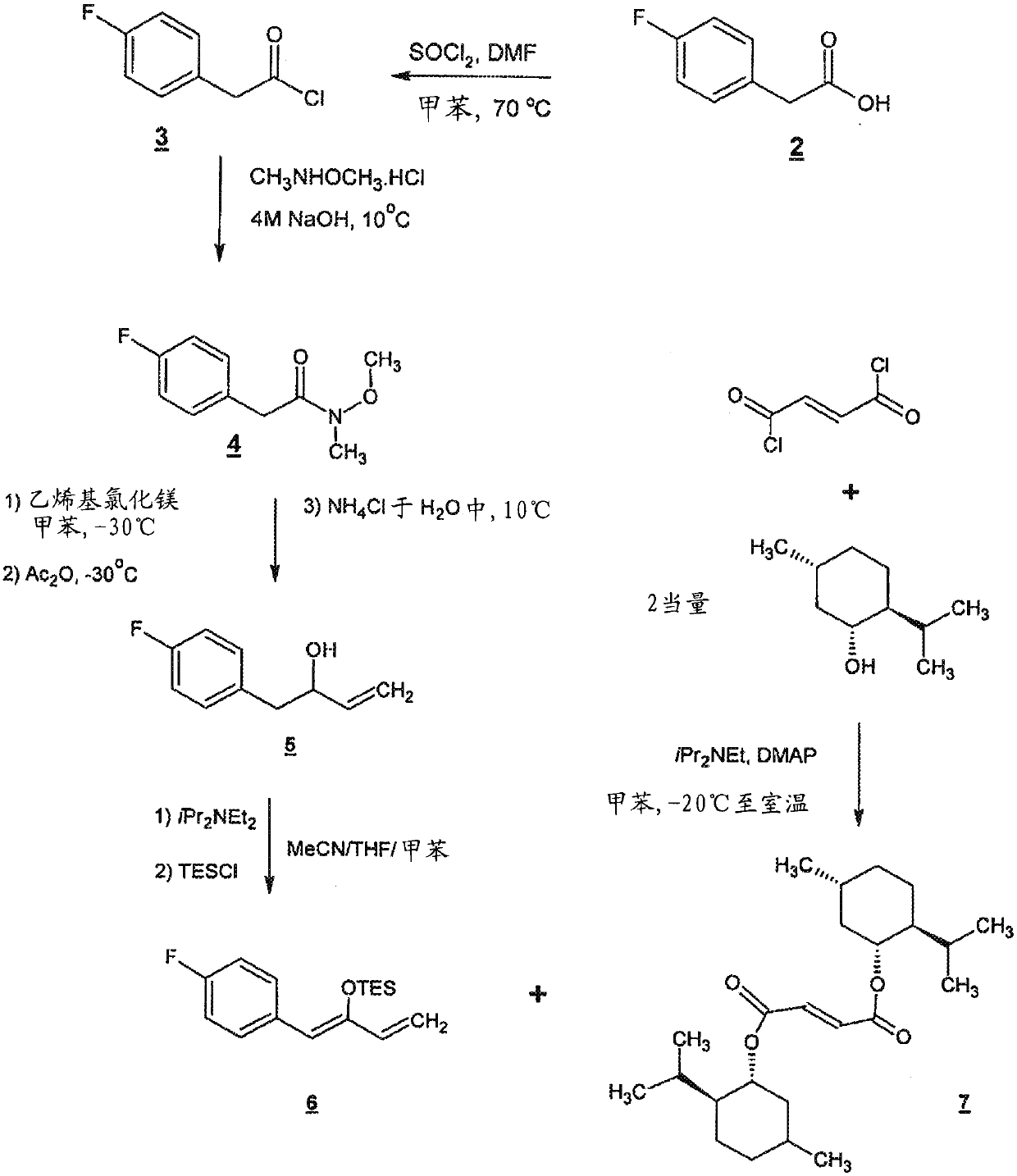 Use of NK-1 receptor antagonist serlopitant in pruritus