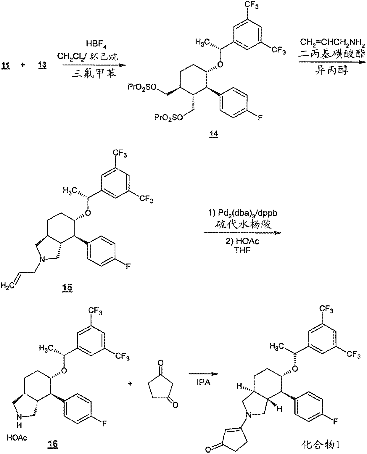Use of NK-1 receptor antagonist serlopitant in pruritus