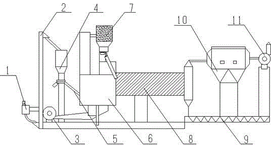 Cement processing drying device