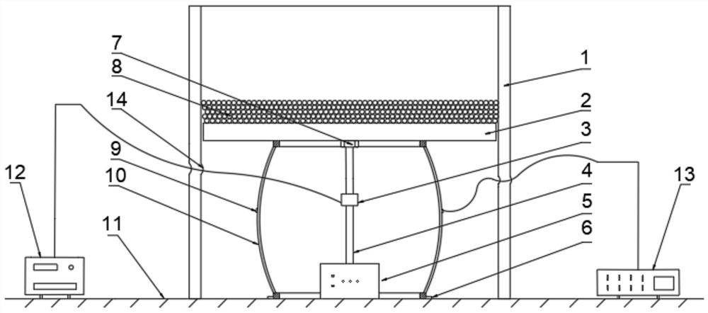 A squirrel cage vibration plate coupled particle bed experimental device and experimental method