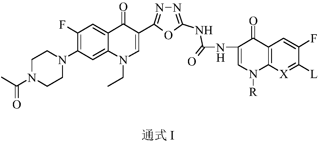 Bi-fluoroquinolone oxadiazole ureas N-acetyl norfloxacin derivative and preparation method and application thereof