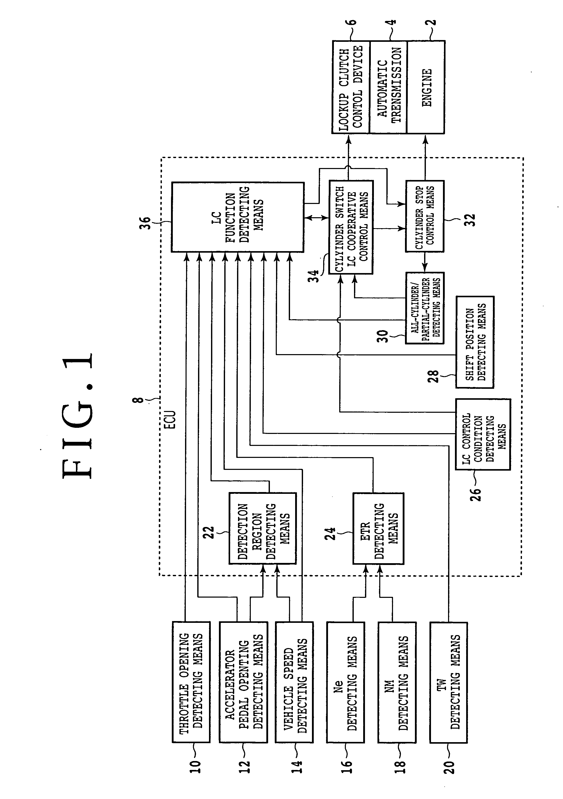 Control system for vehicle having an engine capable of performing and stopping combustion in each cylinder