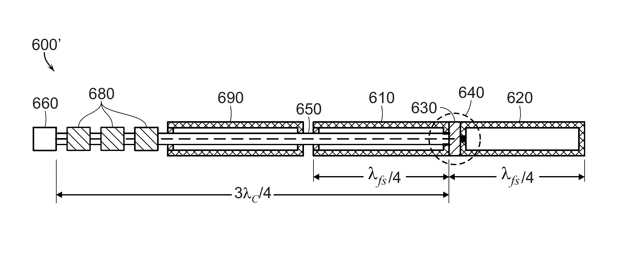 End-fed sleeve dipole antenna comprising a ¾-wave transformer