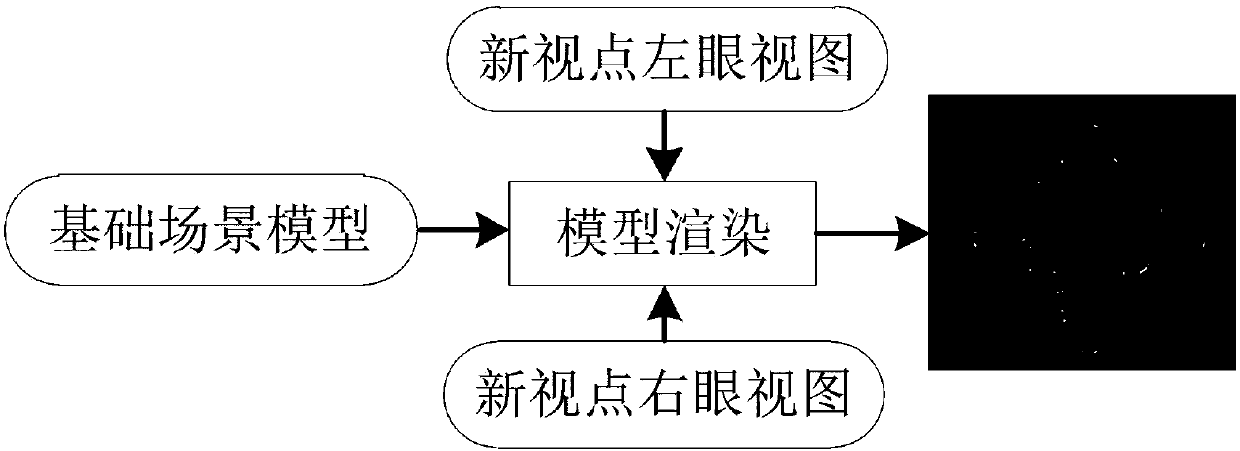 Optical field display system and method based on head-mounted VR (Virtual reality) equipment