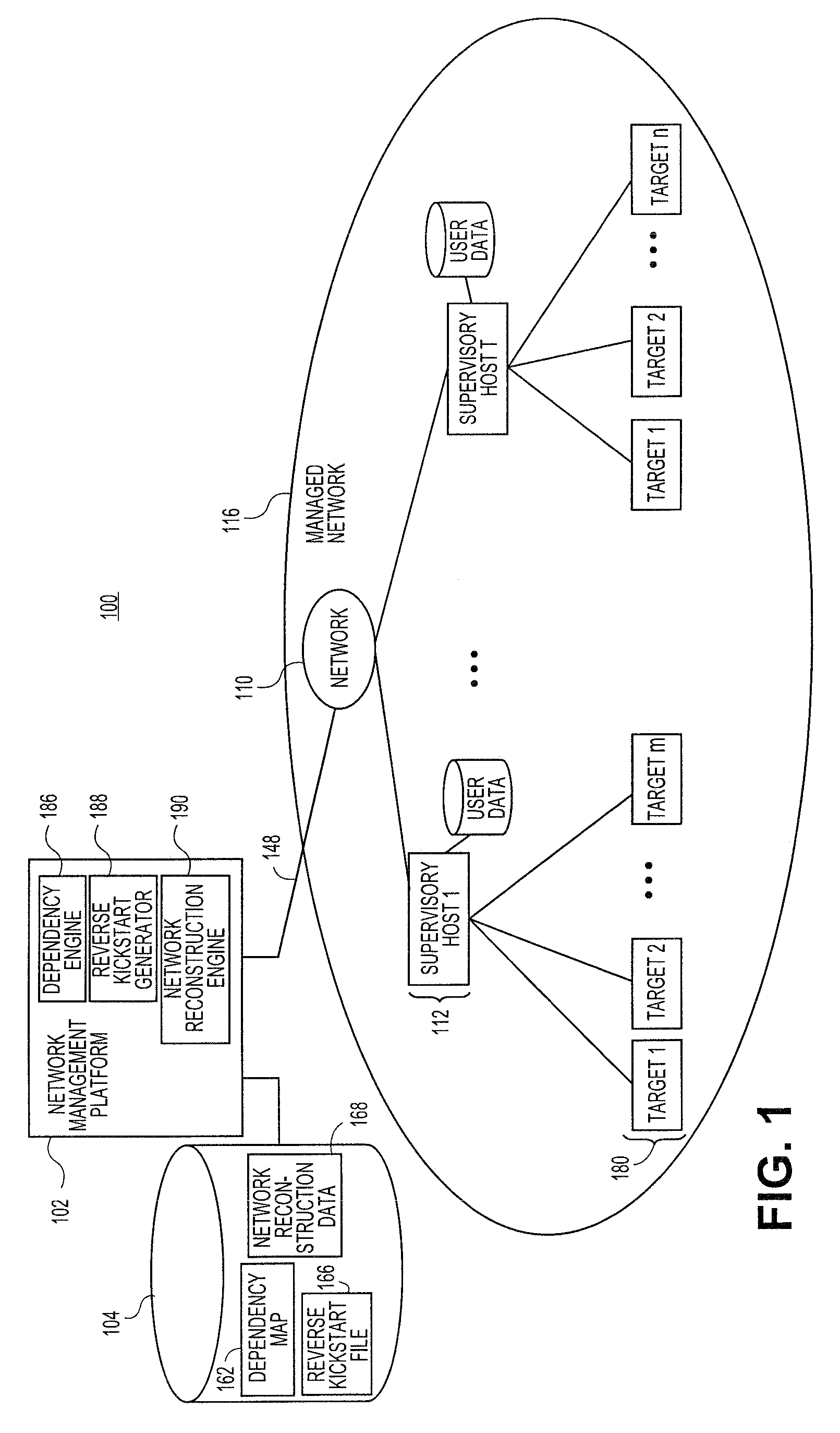 Systems and methods for automatic discovery of network software relationships