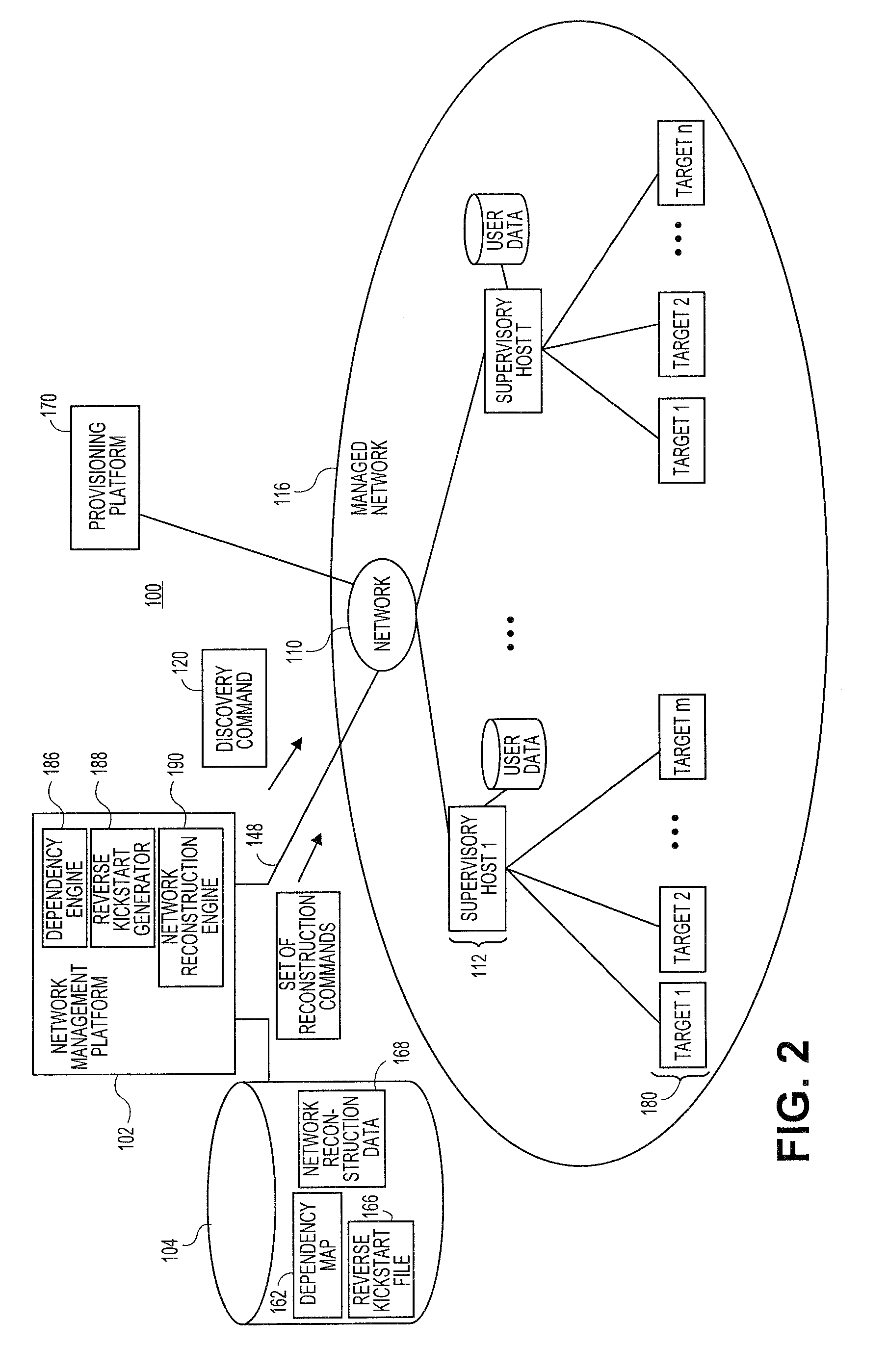 Systems and methods for automatic discovery of network software relationships