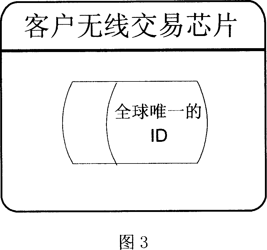 Movable electric commerce payment transaction system and safety identification method thereof
