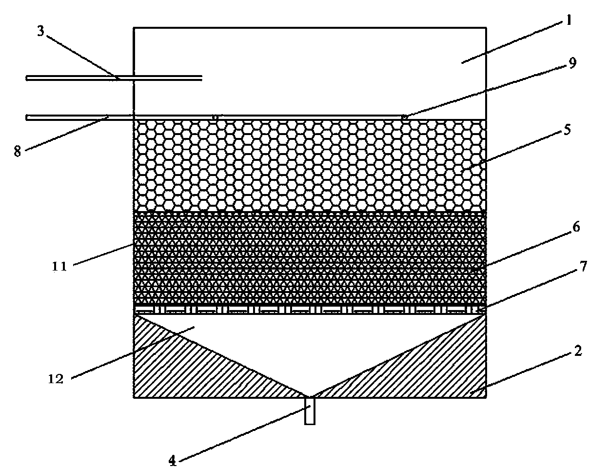 Device for reclaimed water treatment