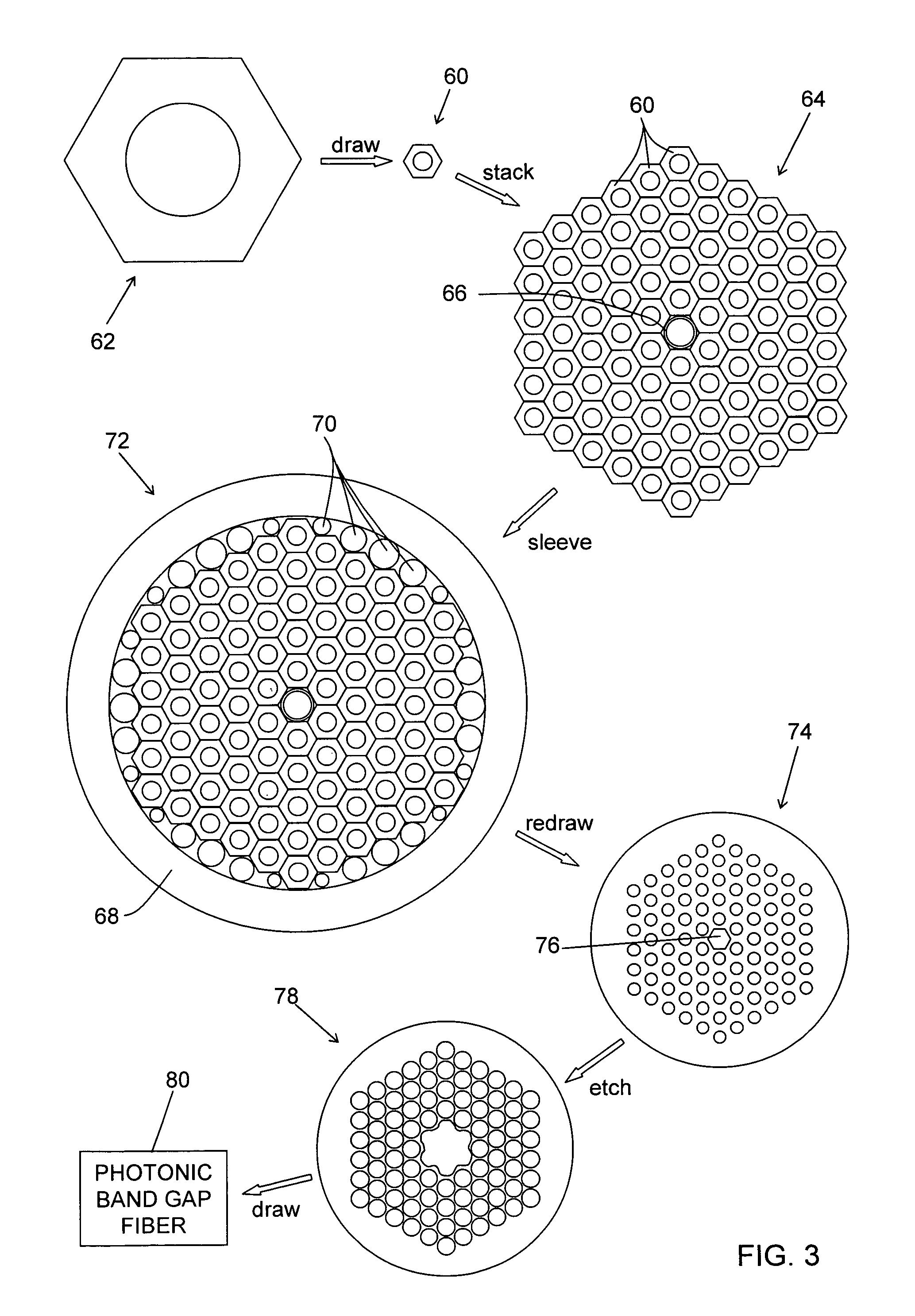 Methods of generating and transporting short wavelength radiation and apparati used therein