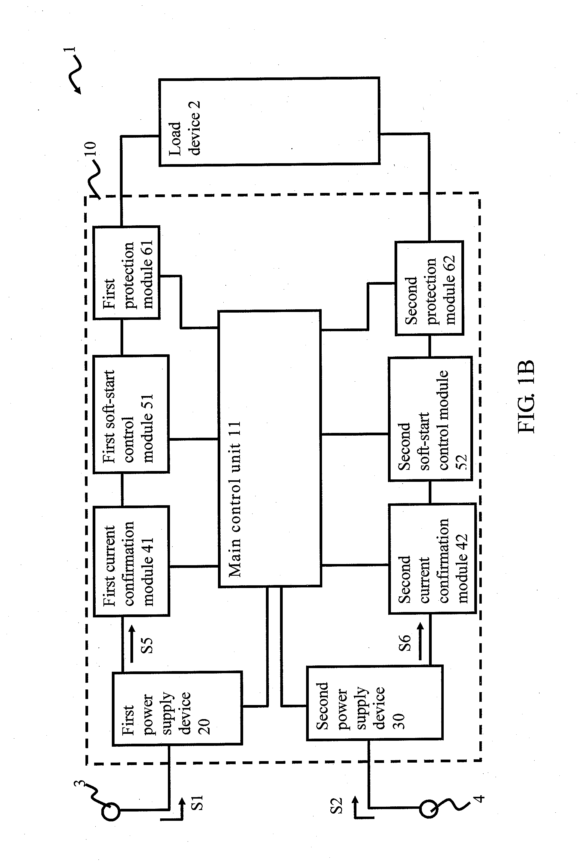 Current Distribution System, Current Distribution Method, and Computer System Thereof