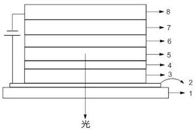 Thioxanthene derivatives and their applications