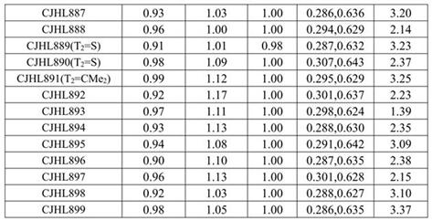 Thioxanthene derivatives and their applications