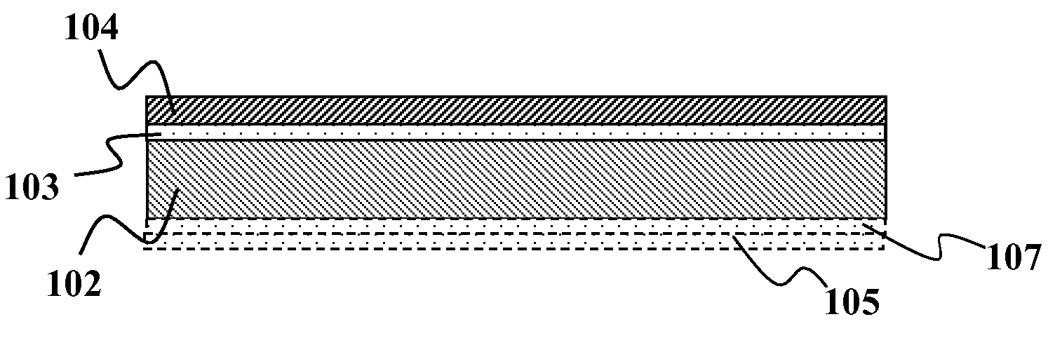Solid group IIIA particles formed via quenching