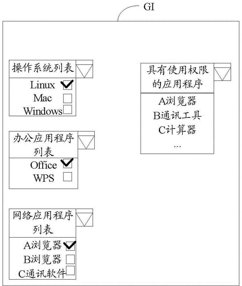 Application service management system and method