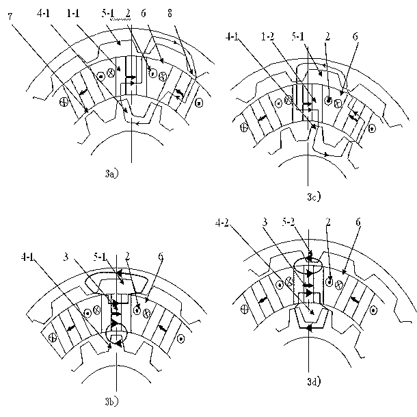 Dual-rotor flux-switching permanent-magnet motor