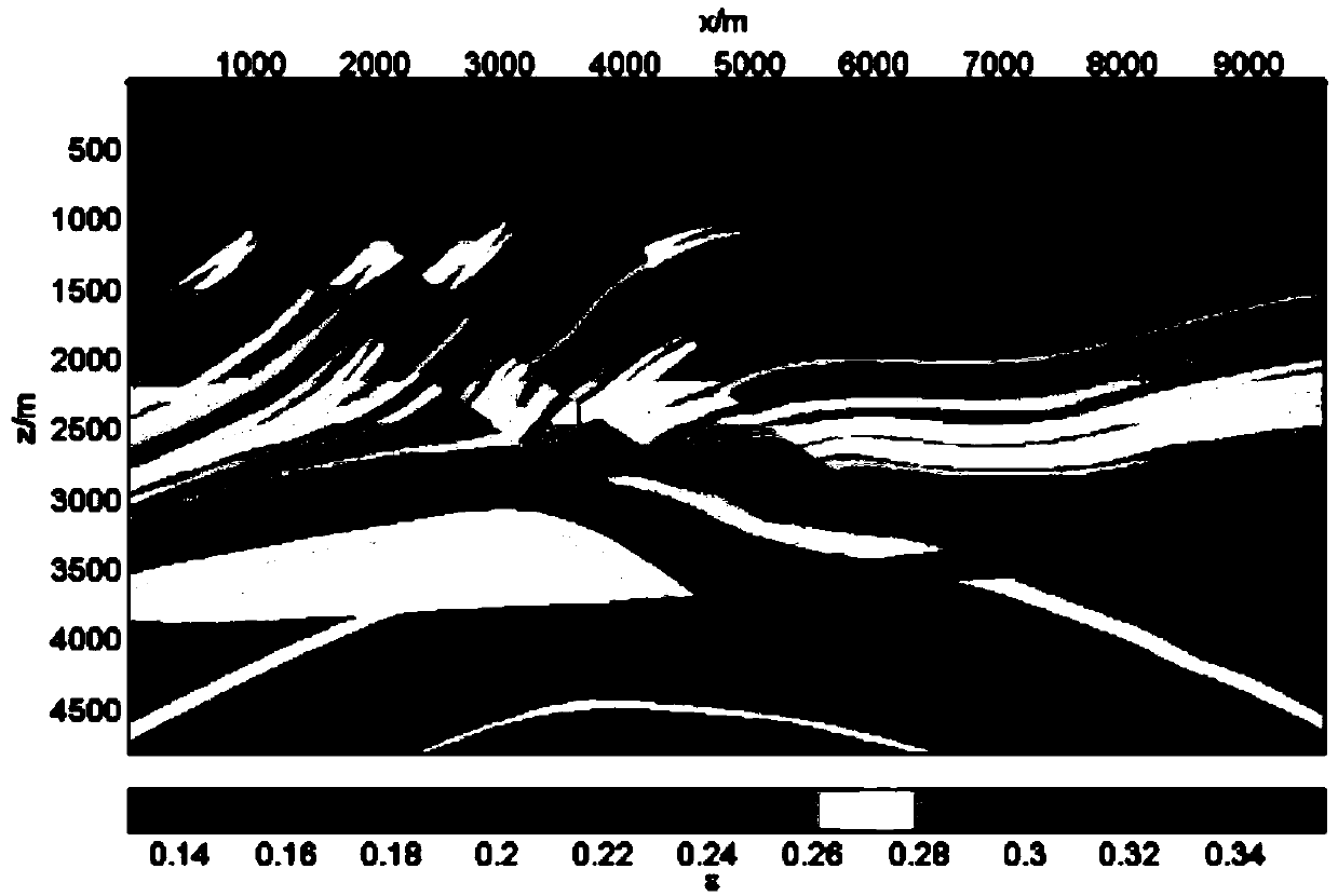 Method, device and computer storage medium for determining Poynting vector of seismic wavefield