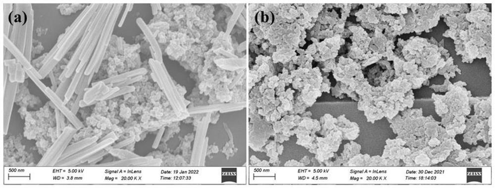 MOFs conductive polymer composite film gas sensor and preparation method thereof