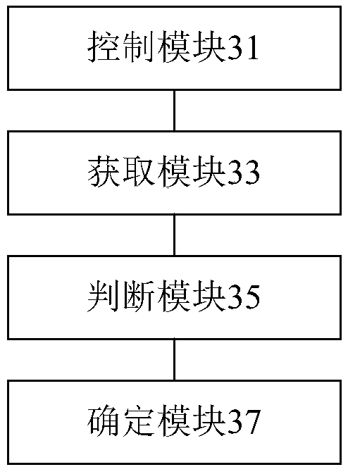 Cooking utensil, detection method and device of inner pot of cooking utensil, storage medium and processor