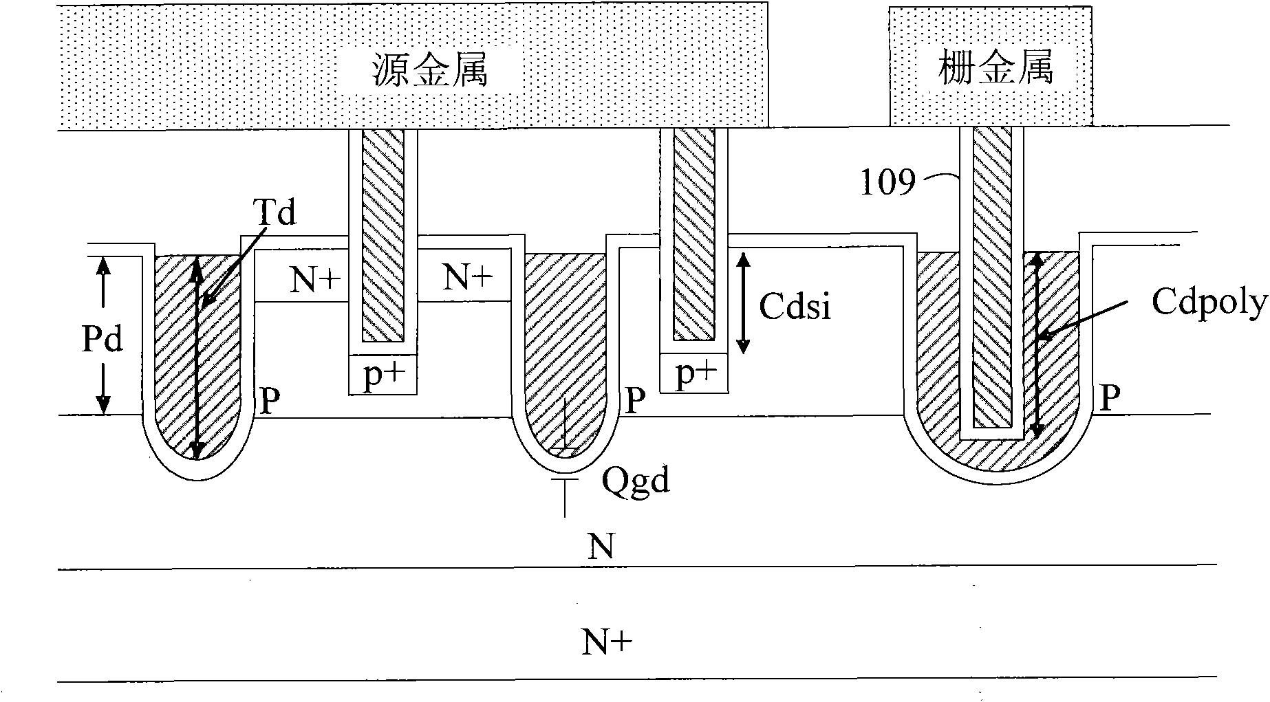 Method for manufacturing trench metal-oxide semiconductor field effect transistor (MOSFET)