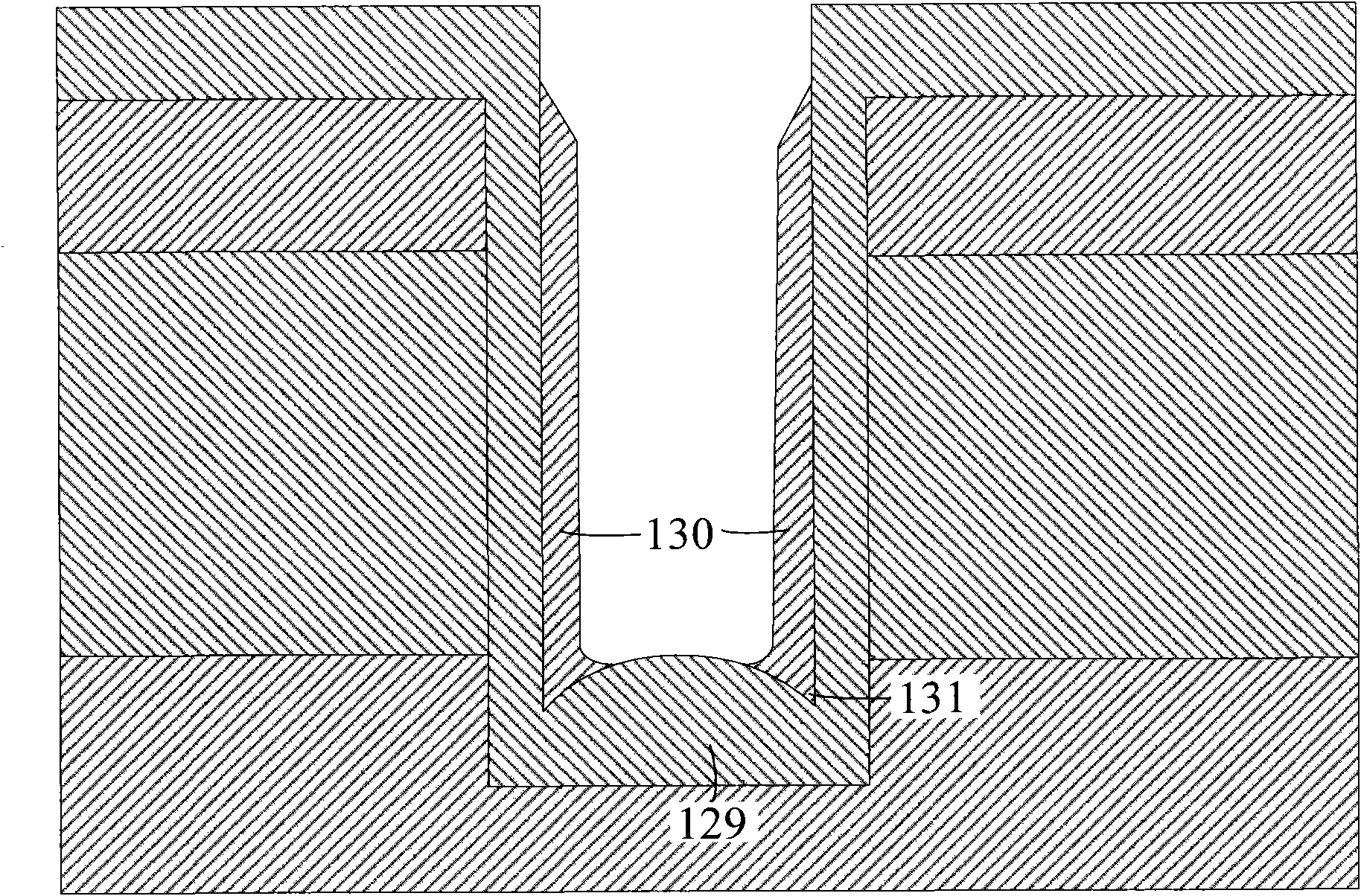 Method for manufacturing trench metal-oxide semiconductor field effect transistor (MOSFET)