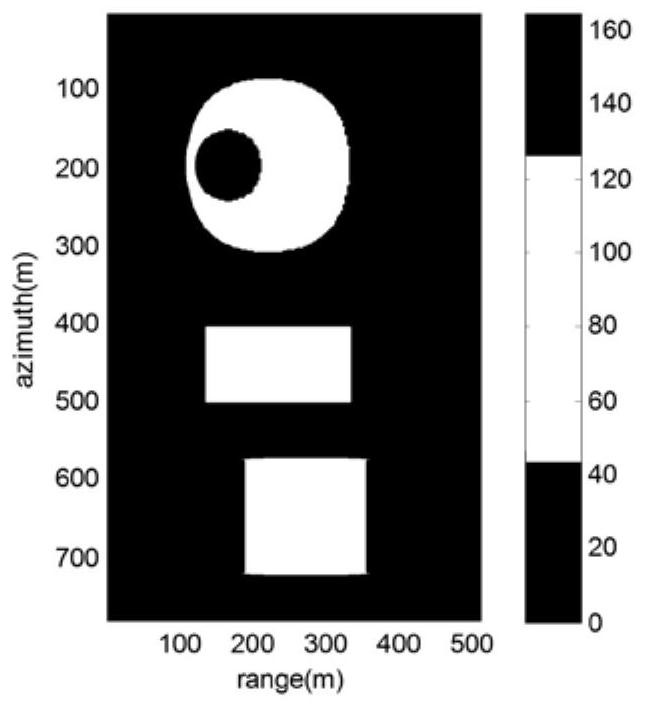 Multi-baseline insar phase unwrapping algorithm based on mixed integer optimization model