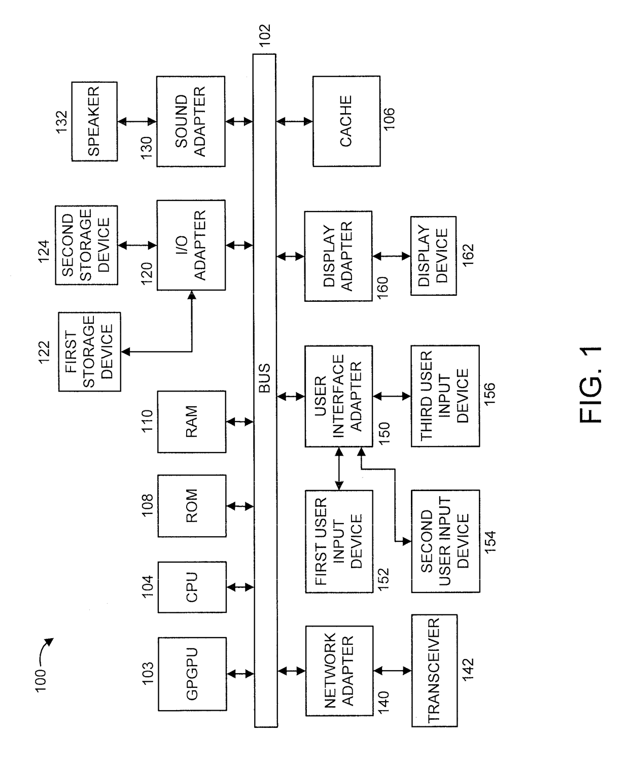 Extracting protobeams for cancer radiation therapy