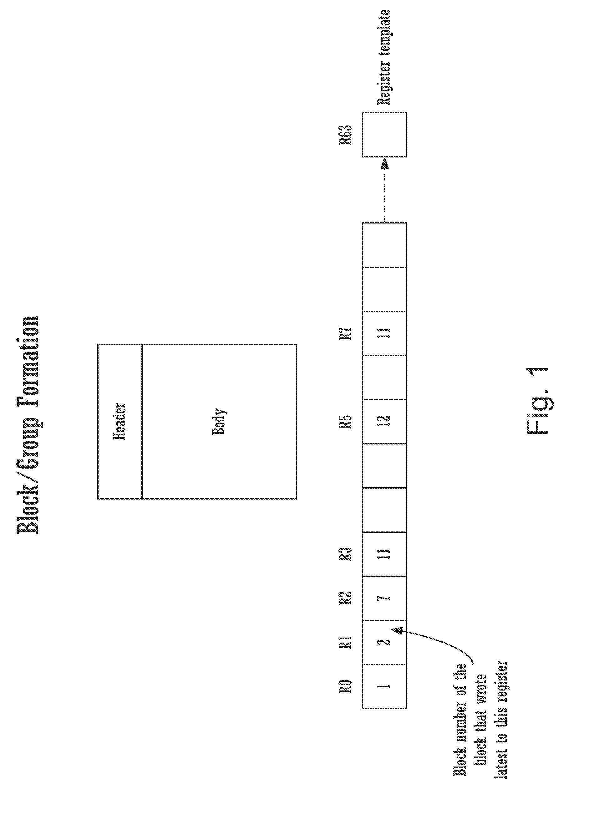 Method for performing dual dispatch of blocks and half blocks