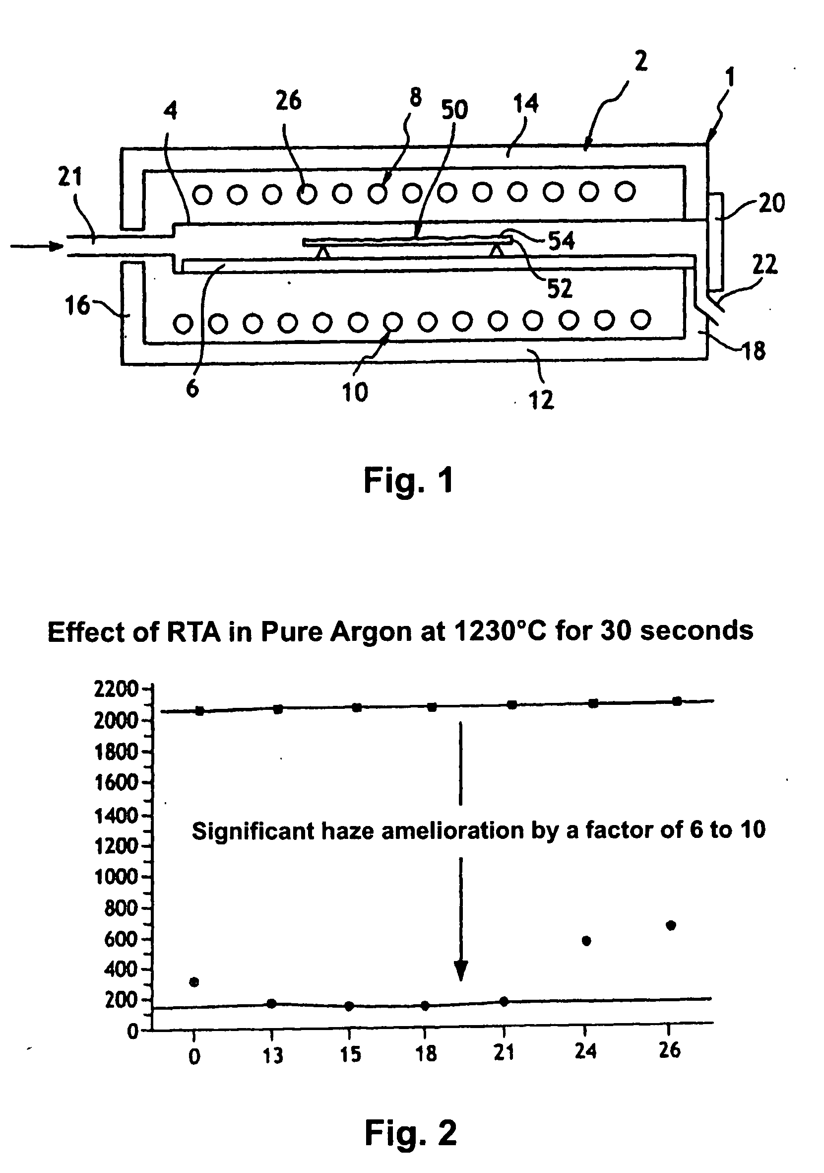 Method of reducing the surface roughness of a semiconductor wafer