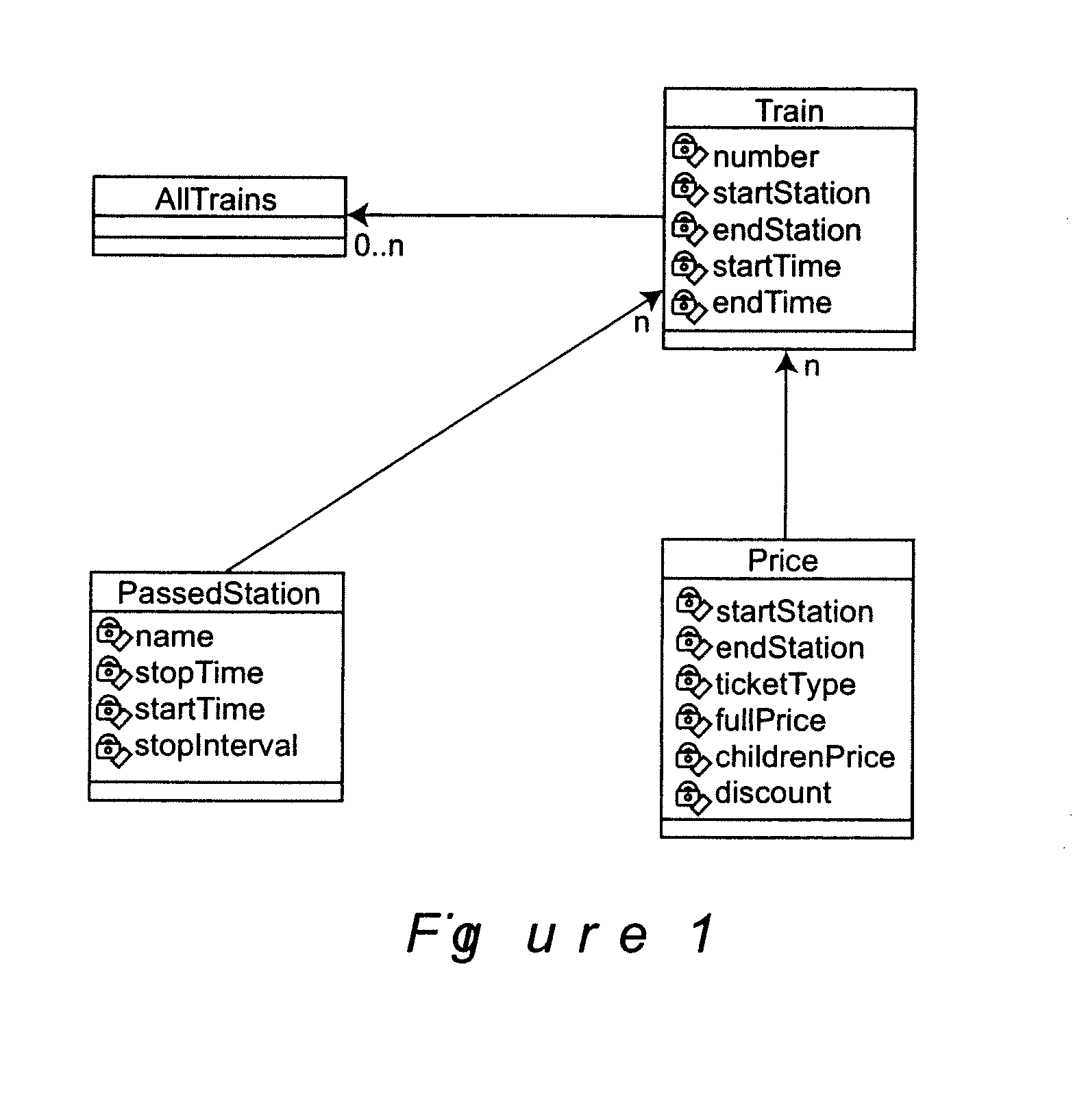 Method and apparatus for metadata driven web service mediation