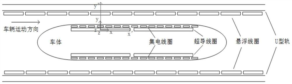 Calculation method of maximum power of linear generator for high-speed maglev train