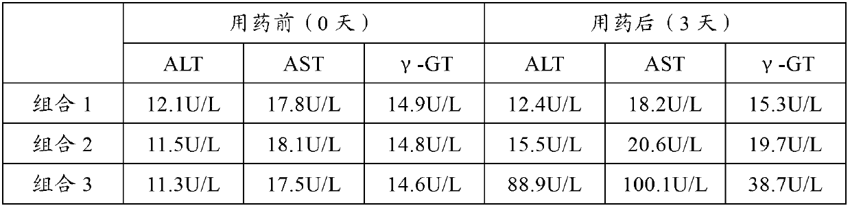 Glutamine dipeptide and compound amino acid medicinal composition prepared with solvent crystallization method