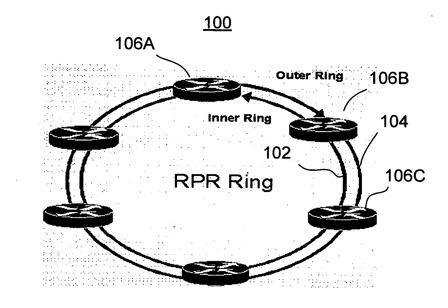 Distributed bandwidth allocation for resilient packet ring networks