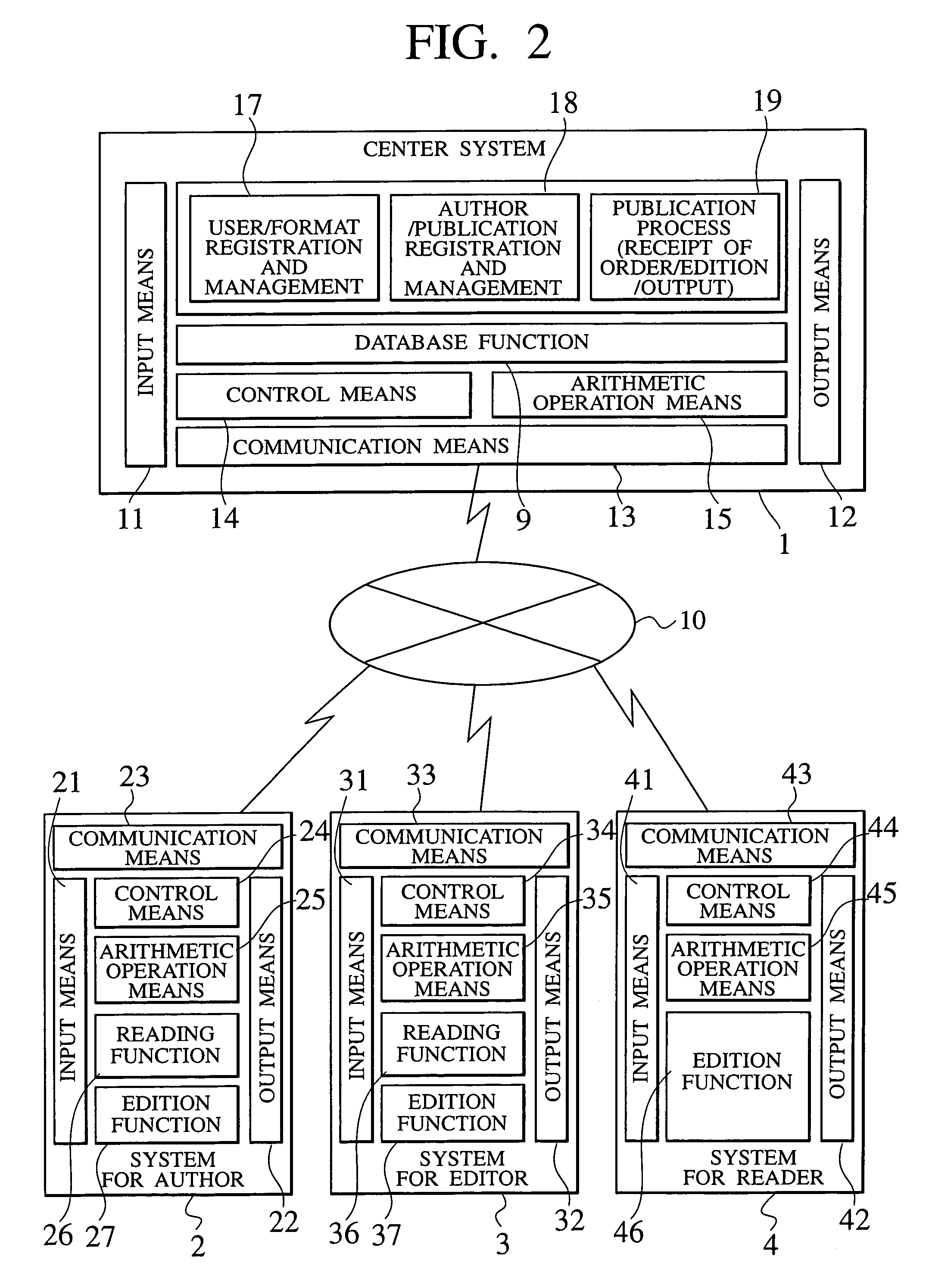 Electronic publication system