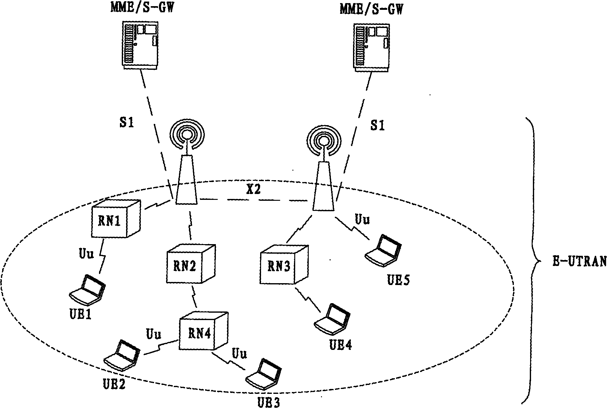 Routing method, device and system of multihop relay network
